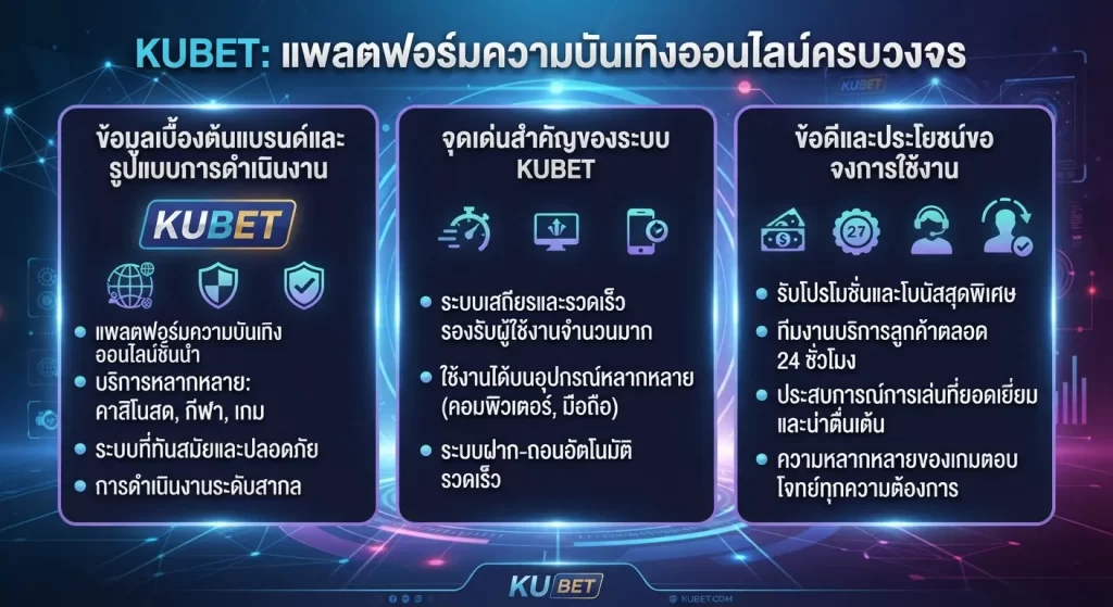 จุดเด่นและข้อดีของการใช้งานระบบ KUBET